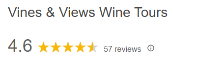 Kelowna Wine & Craft Beer Tours 6
